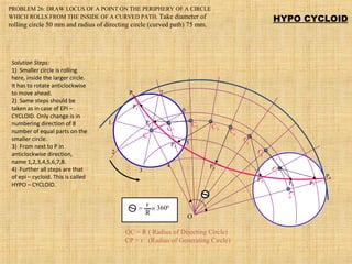 HYPO CYCLOID
C
P1
P2
P3
P4
P5
P6 P7
P8
P
1
2
3
6
5
7
4
C1
C2 C3
C4
C
5
C
6
C
7
C8
O
OC = R ( Radius of Directing Circle)
CP = r (Radius of Generating Circle)
+
r
R
3600
=
PROBLEM 26: DRAW LOCUS OF A POINT ON THE PERIPHERY OF A CIRCLE
WHICH ROLLS FROM THE INSIDE OF A CURVED PATH. Take diameter of
rolling circle 50 mm and radius of directing circle (curved path) 75 mm.
Solution Steps:
1) Smaller circle is rolling
here, inside the larger circle.
It has to rotate anticlockwise
to move ahead.
2) Same steps should be
taken as in case of EPI –
CYCLOID. Only change is in
numbering direction of 8
number of equal parts on the
smaller circle.
3) From next to P in
anticlockwise direction,
name 1,2,3,4,5,6,7,8.
4) Further all steps are that
of epi – cycloid. This is called
HYPO – CYCLOID.
 