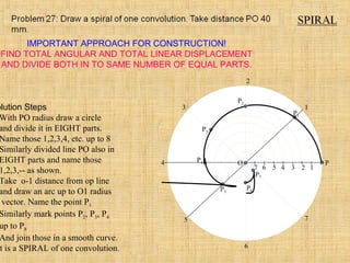 7 6 5 4 3 2 1
P
1
2
3
4
5
6
7
P2
P6
P1
P3
P5
P7
P4 O
olution Steps
With PO radius draw a circle
and divide it in EIGHT parts.
Name those 1,2,3,4, etc. up to 8
Similarly divided line PO also in
EIGHT parts and name those
1,2,3,-- as shown.
Take o-1 distance from op line
and draw an arc up to O1 radius
vector. Name the point P1
Similarly mark points P2, P3, P4
up to P8
And join those in a smooth curve.
t is a SPIRAL of one convolution.
IMPORTANT APPROACH FOR CONSTRUCTION!
FIND TOTAL ANGULAR AND TOTAL LINEAR DISPLACEMENT
AND DIVIDE BOTH IN TO SAME NUMBER OF EQUAL PARTS.
 