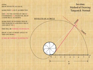 Tangent
Normal
Q
STEPS:
DRAW INVOLUTE AS USUAL.
MARK POINT Q ON IT AS DIRECTED.
JOIN Q TO THE CENTER OF CIRCLE C.
CONSIDERING CQ DIAMETER, DRAW
A SEMICIRCLE AS SHOWN.
MARK POINT OF INTERSECTION OF
THIS SEMICIRCLE AND POLE CIRCLE
AND JOIN IT TO Q.
THIS WILL BE NORMAL TO INVOLUTE.
DRAW A LINE AT RIGHT ANGLE TO
THIS LINE FROM Q.
IT WILL BE TANGENT TO INVOLUTE.
1 2 3 4 5 6 7 8
P
P8
1
2
3
4
5
6
7
8
INVOLUTE OF A CIRCLE
π
D
C
 