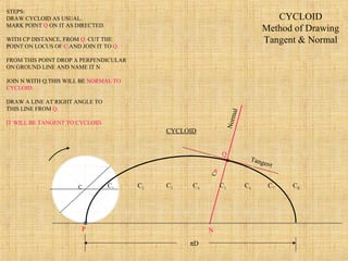 Q
N Normal
Tangent
CYCLOID
Method of Drawing
Tangent & Normal
STEPS:
DRAW CYCLOID AS USUAL.
MARK POINT Q ON IT AS DIRECTED.
WITH CP DISTANCE, FROM Q. CUT THE
POINT ON LOCUS OF C AND JOIN IT TO Q.
FROM THIS POINT DROP A PERPENDICULAR
ON GROUND LINE AND NAME IT N
JOIN N WITH Q.THIS WILL BE NORMAL TO
CYCLOID.
DRAW A LINE AT RIGHT ANGLE TO
THIS LINE FROM Q.
IT WILL BE TANGENT TO CYCLOID.
P
C1 C2 C3 C4 C5 C6 C7 C8
πD
CYCLOID
C
CP
 