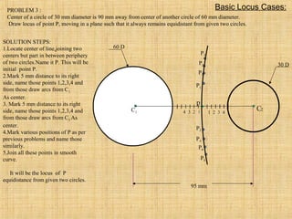 95 mm
30 D
60 D
p
4 3 2 1 1 2 3 4
C2C1
P1
P2
P3
P4
P5
P6
P7
P8
PROBLEM 3 :
Center of a circle of 30 mm diameter is 90 mm away from center of another circle of 60 mm diameter.
Draw locus of point P, moving in a plane such that it always remains equidistant from given two circles.
SOLUTION STEPS:
1.Locate center of line,joining two
centers but part in between periphery
of two circles.Name it P. This will be
initial point P.
2.Mark 5 mm distance to its right
side, name those points 1,2,3,4 and
from those draw arcs from C1
As center.
3. Mark 5 mm distance to its right
side, name those points 1,2,3,4 and
from those draw arcs from C2 As
center.
4.Mark various positions of P as per
previous problems and name those
similarly.
5.Join all these points in smooth
curve.
It will be the locus of P
equidistance from given two circles.
Basic Locus Cases:
 