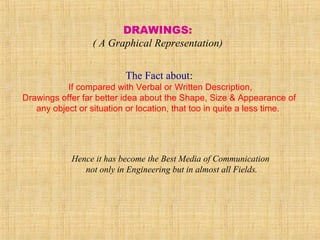 DRAWINGS:
( A Graphical Representation)
The Fact about:
If compared with Verbal or Written Description,
Drawings offer far better idea about the Shape, Size & Appearance of
any object or situation or location, that too in quite a less time.
Hence it has become the Best Media of Communication
not only in Engineering but in almost all Fields.
      
 