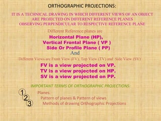 ORTHOGRAPHIC PROJECTIONS:
Horizontal Plane (HP),
Vertical Frontal Plane ( VP )
Side Or Profile Plane ( PP)
Planes.
   Pattern of planes & Pattern of views 
     Methods of drawing Orthographic Projections
      
Different Reference planes are
FV is a view projected on VP.
TV is a view projected on HP.
SV is a view projected on PP.
And
Different Views are Front View (FV), Top View (TV) and Side View (SV)
IMPORTANT TERMS OF ORTHOGRAPHIC PROJECTIONS:
IT IS A TECHNICAL DRAWING IN WHICH DIFFERENT VIEWS OF AN OBJECT
ARE PROJECTED ON DIFFERENT REFERENCE PLANES
OBSERVING PERPENDICULAR TO RESPECTIVE REFERENCE PLANE
1
2
3
 