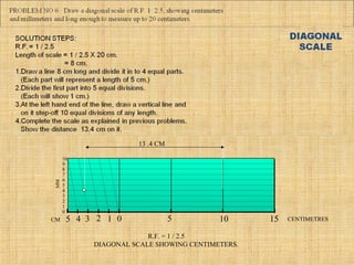 engineering scale | pdf | length | rectangle Images... Engineering-Drawing is a broad subject in mechanical | PPT