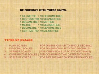 1. PLAIN SCALES ( FOR DIMENSIONS UP TO SINGLE DECIMAL)
2. DIAGONAL SCALES ( FOR DIMENSIONS UP TO TWO DECIMALS)
3. VERNIER SCALES ( FOR DIMENSIONS UP TO TWO DECIMALS)
4. COMPARATIVE SCALES ( FOR COMPARING TWO DIFFERENT UNITS)
5. SCALE OF CORDS ( FOR MEASURING/CONSTRUCTING ANGLES)
TYPES OF SCALES:
= 10 HECTOMETRES
= 10 DECAMETRES
= 10 METRES
= 10 DECIMETRES
= 10 CENTIMETRES
= 10 MILIMETRES
1 KILOMETRE
1 HECTOMETRE
1 DECAMETRE
1 METRE
1 DECIMETRE
1 CENTIMETRE
BE FRIENDLY WITH THESE UNITS.
 