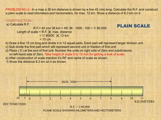 PROBLEM NO.2:- In a map a 36 km distance is shown by a line 45 cms long. Calculate the R.F. and construct
a plain scale to read kilometers and hectometers, for max. 12 km. Show a distance of 8.3 km on it.
CONSTRUCTION:-
a) Calculate R.F.
R.F.= 45 cm/ 36 km = 45/ 36 . 1000 . 100 = 1/ 80,000
Length of scale = R.F. max. distance
= 1/ 80000 12 km
= 15 cm
b) Draw a line 15 cm long and divide it in 12 equal parts. Each part will represent larger division unit.
c) Sub divide the first part which will represent second unit or fraction of first unit.
d) Place ( 0 ) at the end of first unit. Number the units on right side of Zero and subdivisions
on left-hand side of Zero. Take height of scale 5 to 10 mm for getting a look of scale.
e) After construction of scale mention it’s RF and name of scale as shown.
f) Show the distance 8.3 km on it as shown.
KILOMETERS
HECTOMETERS
8KM 3HM
R.F. = 1/80,000
PLANE SCALE SHOWING KILOMETERS AND HECTOMETERS
0 1 2 3 4 5 6 7 8 9 10 11
10 5
PLAIN SCALE
 