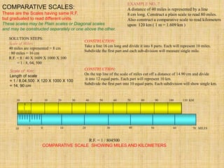 COMPARATIVE SCALES:
These are the Scales having same R.F.
but graduated to read different units.
These scales may be Plain scales or Diagonal scales
and may be constructed separately or one above the other.
SOLUTION STEPS:
Scale of Miles:
40 miles are represented = 8 cm
: 80 miles = 16 cm
R.F. = 8 / 40 X 1609 X 1000 X 100
= 1 / 8, 04, 500
CONSTRUCTION:
Take a line 16 cm long and divide it into 8 parts. Each will represent 10 miles.
Subdivide the first part and each sub-division will measure single mile.
Scale of Km:
Length of scale
= 1 / 8,04,500 X 120 X 1000 X 100
= 14. 90 cm
CONSTRUCTION:
On the top line of the scale of miles cut off a distance of 14.90 cm and divide
it into 12 equal parts. Each part will represent 10 km.
Subdivide the first part into 10 equal parts. Each subdivision will show single km.
10 10
0 20 30
5 50 60 70 MILES
40
10 0 10 20 30 40 50 60 70 80 90 100 110 KM
5
R.F. = 1 / 804500
COMPARATIVE SCALE SHOWING MILES AND KILOMETERS
EXAMPLE NO. 7 :
A distance of 40 miles is represented by a line
8 cm long. Construct a plain scale to read 80 miles.
Also construct a comparative scale to read kilometers
upon 120 km ( 1 m = 1.609 km )
 