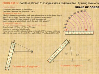 100
200
300
400
500
600
700 800 900
00
0 10 20 40
30 70
50 60 90
80
O
A
PROBLEM 12: Construct 250 and 1150 angles with a horizontal line , by using scale of co
CONSTRUCTION:
First prepare Scale of Cords for the problem.
Then Draw a horizontal line. Mark point O on it.
To construct 250 angle at O.
Take O-A distance in compass from cords scale and mark it on on the line drawn, from O
Name O & A as shown. Then O as center, O-A radius draw an arc upward..
Take cord length of 250 angle from scale of cords in compass and
from A cut the arc at point B.Join B with O. The angle AOB is thus 250
To construct 1150 angle at O.
This scale can measure or construct angles upto 900 only directly.
Hence Subtract 1150 from 1800.We get 750 angle ,
which can be constructed with this scale.
Extend previous arc of OA radius and taking cord length of 750 in compass cut this arc
at B1 with A as center. Join B1 with O. Now angle AOB1 is 750 and angle COB1 is 1150.
SCALE OF CORDS
B1
750
1150
B
250
A O
O
C
A
To construct 250 angle at O. To construct 1150 angle at O.
 