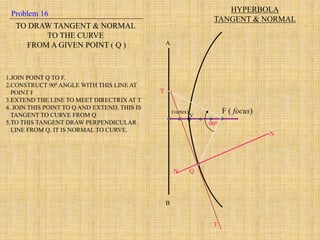 F ( focus)
V
(vertex)
A
B
HYPERBOLA
TANGENT & NORMAL
Q
N
N
T
T
900
TO DRAW TANGENT & NORMAL
TO THE CURVE
FROM A GIVEN POINT ( Q )
1.JOIN POINT Q TO F.
2.CONSTRUCT 900 ANGLE WITH THIS LINE AT
POINT F
3.EXTEND THE LINE TO MEET DIRECTRIX AT T
4. JOIN THIS POINT TO Q AND EXTEND. THIS IS
TANGENT TO CURVE FROM Q
5.TO THIS TANGENT DRAW PERPENDICULAR
LINE FROM Q. IT IS NORMAL TO CURVE.
Problem 16
 