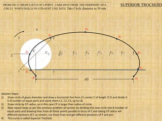 C1 C2 C3 C4 C5 C6 C7 C8
p1
p2
p3
p4
p5
p6
p7
p8
1
2
3
4
5
6
7
C
D
SUPERIOR TROCHOID
P
PROBLEM 23: DRAW LOCUS OF A POINT , 5 MM AWAY FROM THE PERIPHERY OF A
CIRCLE WHICH ROLLS ON STRAIGHT LINE PATH. Take Circle diameter as 50 mm
Solution Steps:
1) Draw circle of given diameter and draw a horizontal line from it’s center C of length  D and divide it
in 8 number of equal parts and name them C1, C2, C3, up to C8.
2) Draw circle by CP radius, as in this case CP is larger than radius of circle.
3) Now repeat steps as per the previous problem of cycloid, by dividing this new circle into 8 number of
equal parts and drawing lines from all these points parallel to locus of C and taking CP radius wit
different positions of C as centers, cut these lines and get different positions of P and join
4) This curve is called Superior Trochoid.
 
