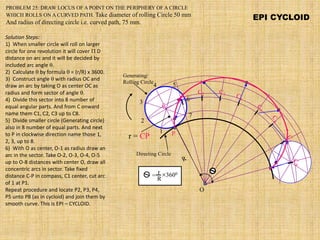 C2
EPI CYCLOID
P
O
r = CP
r
R
3600
=
1
2
3
4 5
6
7
Generating/
Rolling Circle
Directing Circle
PROBLEM 25: DRAW LOCUS OF A POINT ON THE PERIPHERY OF A CIRCLE
WHICH ROLLS ON A CURVED PATH. Take diameter of rolling Circle 50 mm
And radius of directing circle i.e. curved path, 75 mm.
Solution Steps:
1) When smaller circle will roll on larger
circle for one revolution it will cover  D
distance on arc and it will be decided by
included arc angle .
2) Calculate  by formula  = (r/R) x 3600.
3) Construct angle  with radius OC and
draw an arc by taking O as center OC as
radius and form sector of angle .
4) Divide this sector into 8 number of
equal angular parts. And from C onward
name them C1, C2, C3 up to C8.
5) Divide smaller circle (Generating circle)
also in 8 number of equal parts. And next
to P in clockwise direction name those 1,
2, 3, up to 8.
6) With O as center, O-1 as radius draw an
arc in the sector. Take O-2, O-3, O-4, O-5
up to O-8 distances with center O, draw all
concentric arcs in sector. Take fixed
distance C-P in compass, C1 center, cut arc
of 1 at P1.
Repeat procedure and locate P2, P3, P4,
P5 unto P8 (as in cycloid) and join them by
smooth curve. This is EPI – CYCLOID.
 