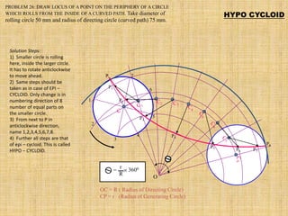 HYPO CYCLOID
P1
P2
P3
P4
P5
P6 P7
P8
P
1
2
3
6
5
7
4
O
OC = R ( Radius of Directing Circle)
CP = r (Radius of Generating Circle)
r
R
3600
=
PROBLEM 26: DRAW LOCUS OF A POINT ON THE PERIPHERY OF A CIRCLE
WHICH ROLLS FROM THE INSIDE OF A CURVED PATH. Take diameter of
rolling circle 50 mm and radius of directing circle (curved path) 75 mm.
Solution Steps:
1) Smaller circle is rolling
here, inside the larger circle.
It has to rotate anticlockwise
to move ahead.
2) Same steps should be
taken as in case of EPI –
CYCLOID. Only change is in
numbering direction of 8
number of equal parts on
the smaller circle.
3) From next to P in
anticlockwise direction,
name 1,2,3,4,5,6,7,8.
4) Further all steps are that
of epi – cycloid. This is called
HYPO – CYCLOID.
 