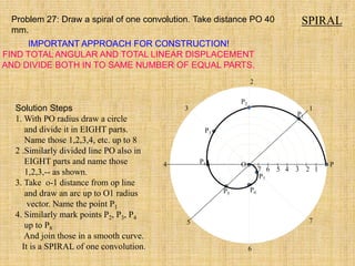 7 6 5 4 3 2 1
P
1
2
3
4
5
6
7
P2
P6
P1
P3
P5
P7
P4 O
SPIRAL
Problem 27: Draw a spiral of one convolution. Take distance PO 40
mm.
Solution Steps
1. With PO radius draw a circle
and divide it in EIGHT parts.
Name those 1,2,3,4, etc. up to 8
2 .Similarly divided line PO also in
EIGHT parts and name those
1,2,3,-- as shown.
3. Take o-1 distance from op line
and draw an arc up to O1 radius
vector. Name the point P1
4. Similarly mark points P2, P3, P4
up to P8
And join those in a smooth curve.
It is a SPIRAL of one convolution.
IMPORTANT APPROACH FOR CONSTRUCTION!
FIND TOTAL ANGULAR AND TOTAL LINEAR DISPLACEMENT
AND DIVIDE BOTH IN TO SAME NUMBER OF EQUAL PARTS.
 