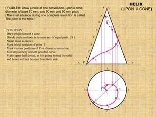 P
1
2
3
4
5
6
7
P
P1
P2
P3
P4
P5
P6
P7
P8
P1
P2
P3
P4
P5
P6
P7
P8
X Y
HELIX
(UPON A CONE)
PROBLEM: Draw a helix of one convolution, upon a cone,
diameter of base 70 mm, axis 90 mm and 90 mm pitch.
(The axial advance during one complete revolution is called
The pitch of the helix)
SOLUTION:
Draw projections of a cone
Divide circle and axis in to same no. of equal parts. ( 8 )
Name those as shown.
Mark initial position of point ‘P’
Mark various positions of P as shown in animation.
Join all points by smooth possible curve.
Make upper half dotted, as it is going behind the solid
and hence will not be seen from front side.
 