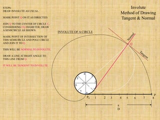 Q
Involute
Method of Drawing
Tangent & Normal
STEPS:
DRAW INVOLUTE AS USUAL.
MARK POINT Q ON IT AS DIRECTED.
JOIN Q TO THE CENTER OF CIRCLE C.
CONSIDERING CQ DIAMETER, DRAW
A SEMICIRCLE AS SHOWN.
MARK POINT OF INTERSECTION OF
THIS SEMICIRCLE AND POLE CIRCLE
AND JOIN IT TO Q.
THIS WILL BE NORMAL TO INVOLUTE.
DRAW A LINE AT RIGHT ANGLE TO
THIS LINE FROM Q.
IT WILL BE TANGENT TO INVOLUTE.
1 2 3 4 5 6 7 8
P
P8
1
2
3
4
5
6
7
8
INVOLUTE OF A CIRCLE

D
C
 