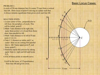 A
B
p
4 3 2 1 1 2 3 4
P1
P2
P3
P4
P5
P6
P7
P8
C
SOLUTION STEPS:
1.Locate center of line, perpendicular to
AB from the periphery of circle. This
will be initial point P.
2.Mark 5 mm distance to its right side,
name those points 1,2,3,4 and from those
draw lines parallel to AB.
3.Mark 5 mm distance to its left of P and
name it 1,2,3,4.
4.Take C-1 distance as radius and C as
center draw an arc cutting first parallel
line to AB. Name upper point P1 and
lower point P2.
5.Similarly repeat this process by taking
again 5mm to right and left and locate
P3P4.
6.Join all these points in smooth curve.
It will be the locus of P equidistance
from line AB and given circle.
50 D
75 mm
PROBLEM 2 :
A circle of 50 mm diameter has it’s center 75 mm from a vertical
line AB.. Draw locus of point P, moving in a plane such that
it always remains equidistant from given circle and line AB.
Basic Locus Cases:
 
