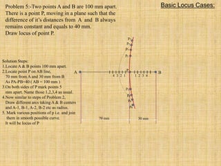 P
A B
4 3 2 1 1 2 3 4
70 mm 30 mm
p1
p2
p3
p4
p5
p6
p7
p8
Problem 5:-Two points A and B are 100 mm apart.
There is a point P, moving in a plane such that the
difference of it’s distances from A and B always
remains constant and equals to 40 mm.
Draw locus of point P.
Basic Locus Cases:
Solution Steps:
1.Locate A & B points 100 mm apart.
2.Locate point P on AB line,
70 mm from A and 30 mm from B
As PA-PB=40 ( AB = 100 mm )
3.On both sides of P mark points 5
mm apart. Name those 1,2,3,4 as usual.
4.Now similar to steps of Problem 2,
Draw different arcs taking A & B centers
and A-1, B-1, A-2, B-2 etc as radius.
5. Mark various positions of p i.e. and join
them in smooth possible curve.
It will be locus of P
 