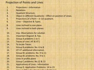 Projection of Points and Lines
1. Projections – Information
2. Notations
3. Quadrant Structure.
5. Projections of a Point – in 1st quadrant.
6. Lines – Objective & Types.
8. Lines inclined to one plane.
9. Lines inclined to both planes.
10. Imp. Observations for solution
11. Important Diagram & Tips.
12. Group A problems 1 to 5
13. Traces of Line ( HT & VT )
14. To locate Traces.
15. Group B problems: No. 6 to 8
16. HT-VT additional information.
17. Group B1 problems: No. 9 to 11
18. Group B1 problems: No. 9 to 1
4. Object in different Quadrants – Effect on position of views.
19. Lines in profile plane
20. Group C problems: No.12 & 13
21. Applications of Lines:: Information
22. Group D: Application Problems: 14 to 23
 