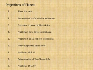 Projections of Planes:
1. About the topic:
2. Illustration of surface & side inclination.
3. Procedure to solve problem & tips:
4. Problems:1 to 5: Direct inclinations:
5. Problems:6 to 11: Indirect inclinations:
6. Freely suspended cases: Info:
7. Problems: 12 & 13
8. Determination of True Shape: Info:
9. Problems: 14 to 17
 