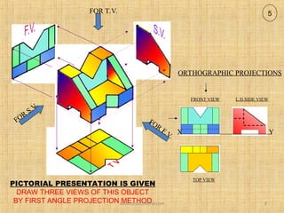 FOR T.V.
FOR
F.V.
FOR
S.V.
ORTHOGRAPHIC PROJECTIONS
FRONT VIEW
TOP VIEW
L.H.SIDE VIEW
X Y
5
PICTORIAL PRESENTATION IS GIVEN
DRAW THREE VIEWS OF THIS OBJECT
BY FIRST ANGLE PROJECTION METHOD
www.smartzworld.com 8
 
