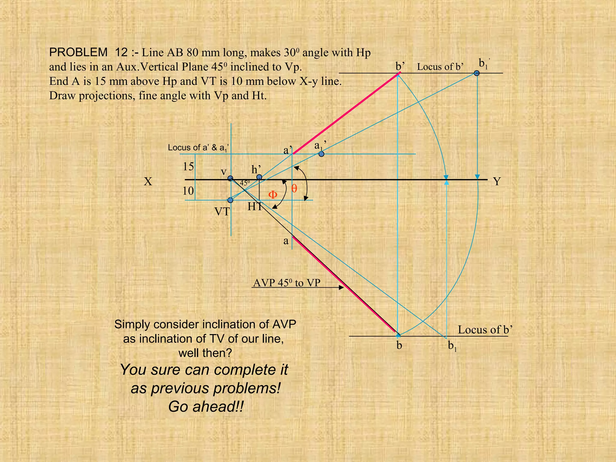 PROBLEM 12 :- Line AB 80 mm long, makes 300
angle with Hp
and lies in an Aux.Vertical Plane 450
inclined to Vp.
End A is 15 mm above Hp and VT is 10 mm below X-y line.
Draw projections, fine angle with Vp and Ht.
VT
v
X Y
a
b
a’
b’
a1’
b1
’
Locus of b’
Locus of b’
10
15
HT
h’
θ
b1
Φ
AVP 450
to VP
450
Locus of a’ & a1’
Simply consider inclination of AVP
as inclination of TV of our line,
well then?
You sure can complete it
as previous problems!
Go ahead!!
 