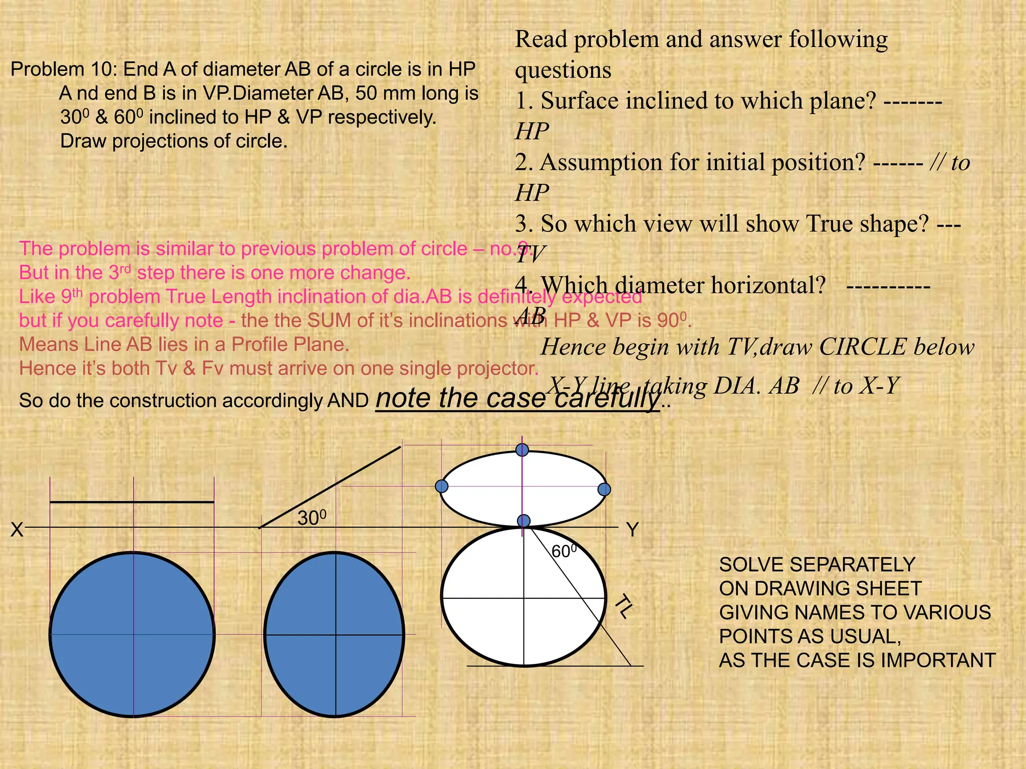 Problem 10: End A of diameter AB of a circle is in HP
A nd end B is in VP.Diameter AB, 50 mm long is
300 & 600 inclined to HP & VP respectively.
Draw projections of circle.
The problem is similar to previous problem of circle – no.9.
But in the 3rd step there is one more change.
Like 9th problem True Length inclination of dia.AB is definitely expected
but if you carefully note - the the SUM of it’s inclinations with HP & VP is 900.
Means Line AB lies in a Profile Plane.
Hence it’s both Tv & Fv must arrive on one single projector.
So do the construction accordingly AND note the case carefully..
SOLVE SEPARATELY
ON DRAWING SHEET
GIVING NAMES TO VARIOUS
POINTS AS USUAL,
AS THE CASE IS IMPORTANT
X Y
300
600
Read problem and answer following
questions
1. Surface inclined to which plane? -------
HP
2. Assumption for initial position? ------ // to
HP
3. So which view will show True shape? ---
TV
4. Which diameter horizontal? ----------
AB
Hence begin with TV,draw CIRCLE below
X-Y line, taking DIA. AB // to X-Y
 