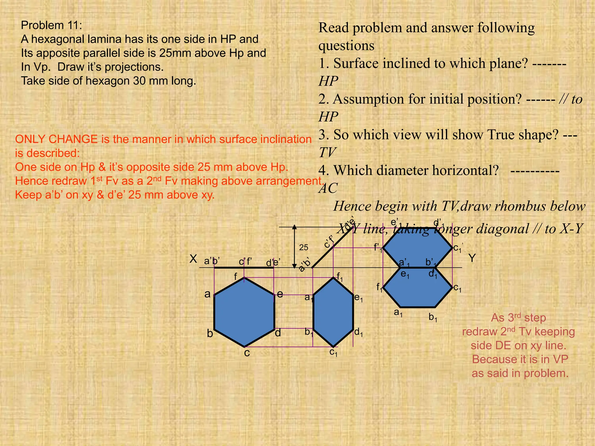 As 3rd step
redraw 2nd Tv keeping
side DE on xy line.
Because it is in VP
as said in problem.
X Y
a
b
c
d
e
f
Problem 11:
A hexagonal lamina has its one side in HP and
Its apposite parallel side is 25mm above Hp and
In Vp. Draw it’s projections.
Take side of hexagon 30 mm long.
ONLY CHANGE is the manner in which surface inclination
is described:
One side on Hp & it’s opposite side 25 mm above Hp.
Hence redraw 1st Fv as a 2nd Fv making above arrangement.
Keep a’b’ on xy & d’e’ 25 mm above xy.
25
f’ e’
d’
c’
b’
a’
a1
b1
c1
d1
e1
f1
c1
’
b’1
a’1
f’1
d’1
e’1
f1
a1
c1
b1
d1
e1
Read problem and answer following
questions
1. Surface inclined to which plane? -------
HP
2. Assumption for initial position? ------ // to
HP
3. So which view will show True shape? ---
TV
4. Which diameter horizontal? ----------
AC
Hence begin with TV,draw rhombus below
X-Y line, taking longer diagonal // to X-Y
 