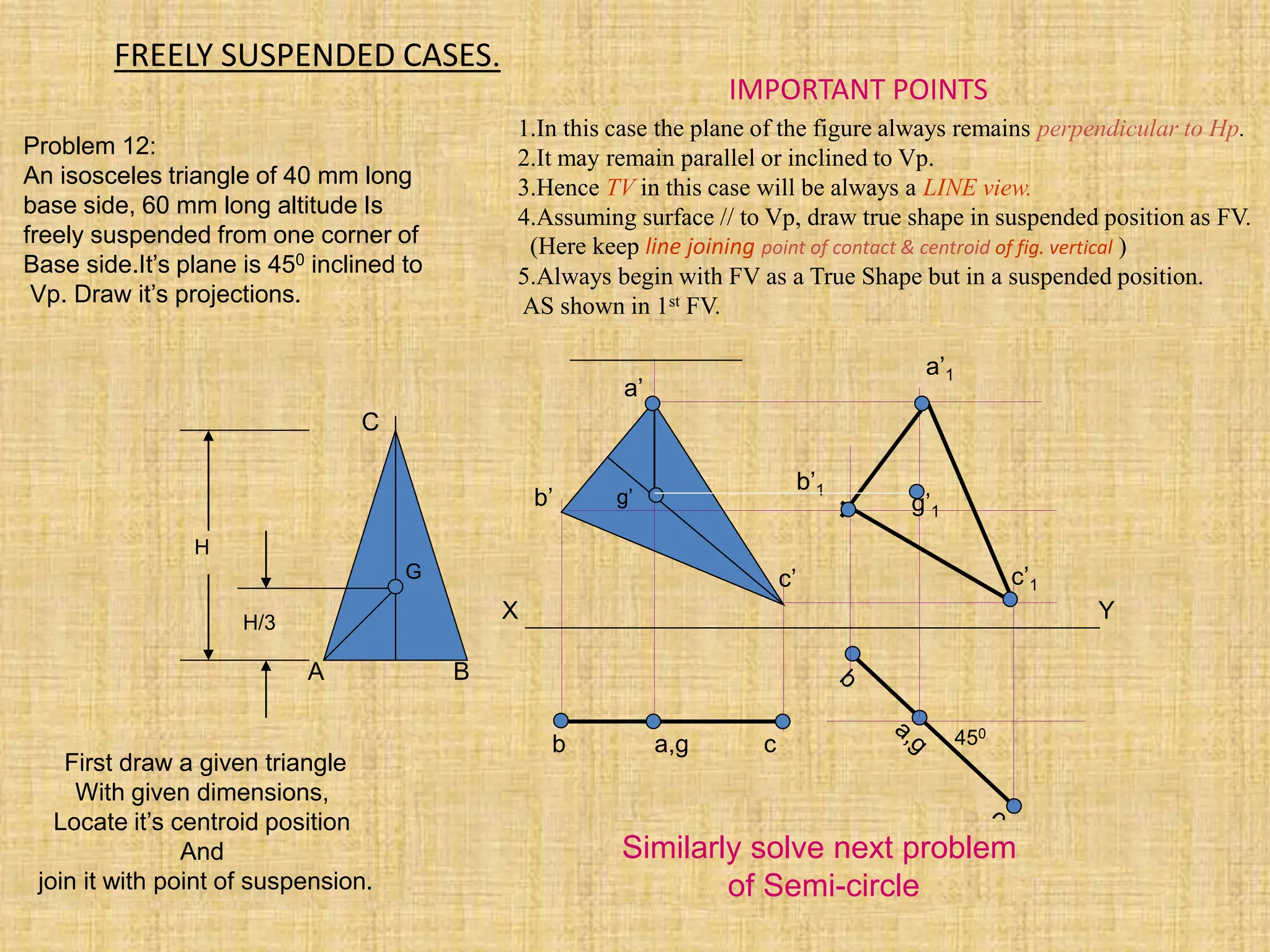 A B
C
H
H/3
G
X Y
a’
b’
c’
g’
b a,g c 450
a’1
c’1
b’1
g’1
FREELY SUSPENDED CASES.
1.In this case the plane of the figure always remains perpendicular to Hp.
2.It may remain parallel or inclined to Vp.
3.Hence TV in this case will be always a LINE view.
4.Assuming surface // to Vp, draw true shape in suspended position as FV.
(Here keep line joining point of contact & centroid of fig. vertical )
5.Always begin with FV as a True Shape but in a suspended position.
AS shown in 1st FV.
IMPORTANT POINTS
Problem 12:
An isosceles triangle of 40 mm long
base side, 60 mm long altitude Is
freely suspended from one corner of
Base side.It’s plane is 450 inclined to
Vp. Draw it’s projections.
Similarly solve next problem
of Semi-circle
First draw a given triangle
With given dimensions,
Locate it’s centroid position
And
join it with point of suspension.
 