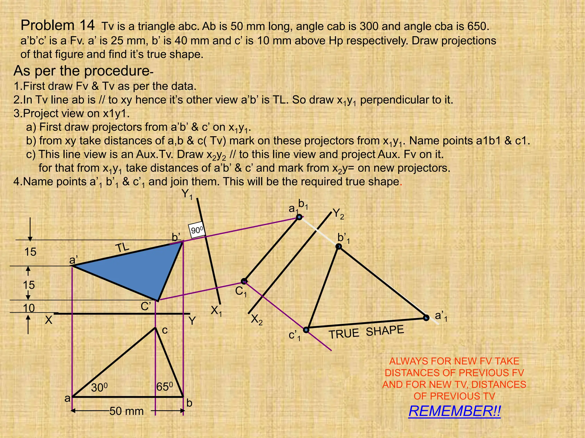 X Y
a
c
b
C’
b’
a’
10
15
15
X1
Y1
C1
b1
a1
a’1
b’1
c’1
X2
Y2
Problem 14 Tv is a triangle abc. Ab is 50 mm long, angle cab is 300 and angle cba is 650.
a’b’c’ is a Fv. a’ is 25 mm, b’ is 40 mm and c’ is 10 mm above Hp respectively. Draw projections
of that figure and find it’s true shape.
300 650
50 mm
As per the procedure-
1.First draw Fv & Tv as per the data.
2.In Tv line ab is // to xy hence it’s other view a’b’ is TL. So draw x1y1 perpendicular to it.
3.Project view on x1y1.
a) First draw projectors from a’b’ & c’ on x1y1.
b) from xy take distances of a,b & c( Tv) mark on these projectors from x1y1. Name points a1b1 & c1.
c) This line view is an Aux.Tv. Draw x2y2 // to this line view and project Aux. Fv on it.
for that from x1y1 take distances of a’b’ & c’ and mark from x2y= on new projectors.
4.Name points a’1 b’1 & c’1 and join them. This will be the required true shape.
ALWAYS FOR NEW FV TAKE
DISTANCES OF PREVIOUS FV
AND FOR NEW TV, DISTANCES
OF PREVIOUS TV
REMEMBER!!
 