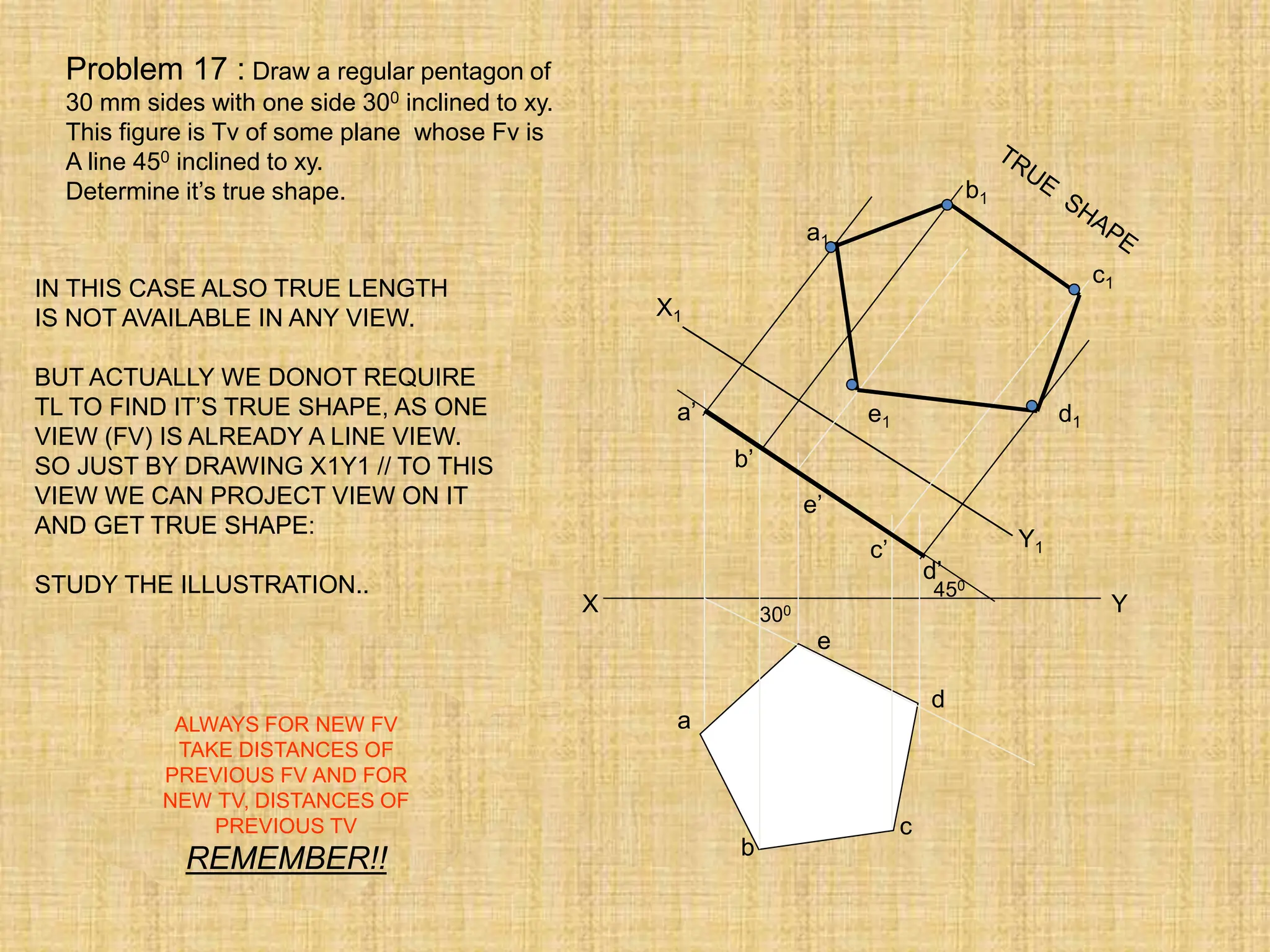 a
b
c
d
e
a’
b’
e’
c’
d’
a1
b1
e1 d1
c1
300
X Y
X1
Y1
450
Problem 17 : Draw a regular pentagon of
30 mm sides with one side 300 inclined to xy.
This figure is Tv of some plane whose Fv is
A line 450 inclined to xy.
Determine it’s true shape.
IN THIS CASE ALSO TRUE LENGTH
IS NOT AVAILABLE IN ANY VIEW.
BUT ACTUALLY WE DONOT REQUIRE
TL TO FIND IT’S TRUE SHAPE, AS ONE
VIEW (FV) IS ALREADY A LINE VIEW.
SO JUST BY DRAWING X1Y1 // TO THIS
VIEW WE CAN PROJECT VIEW ON IT
AND GET TRUE SHAPE:
STUDY THE ILLUSTRATION..
ALWAYS FOR NEW FV
TAKE DISTANCES OF
PREVIOUS FV AND FOR
NEW TV, DISTANCES OF
PREVIOUS TV
REMEMBER!!
 