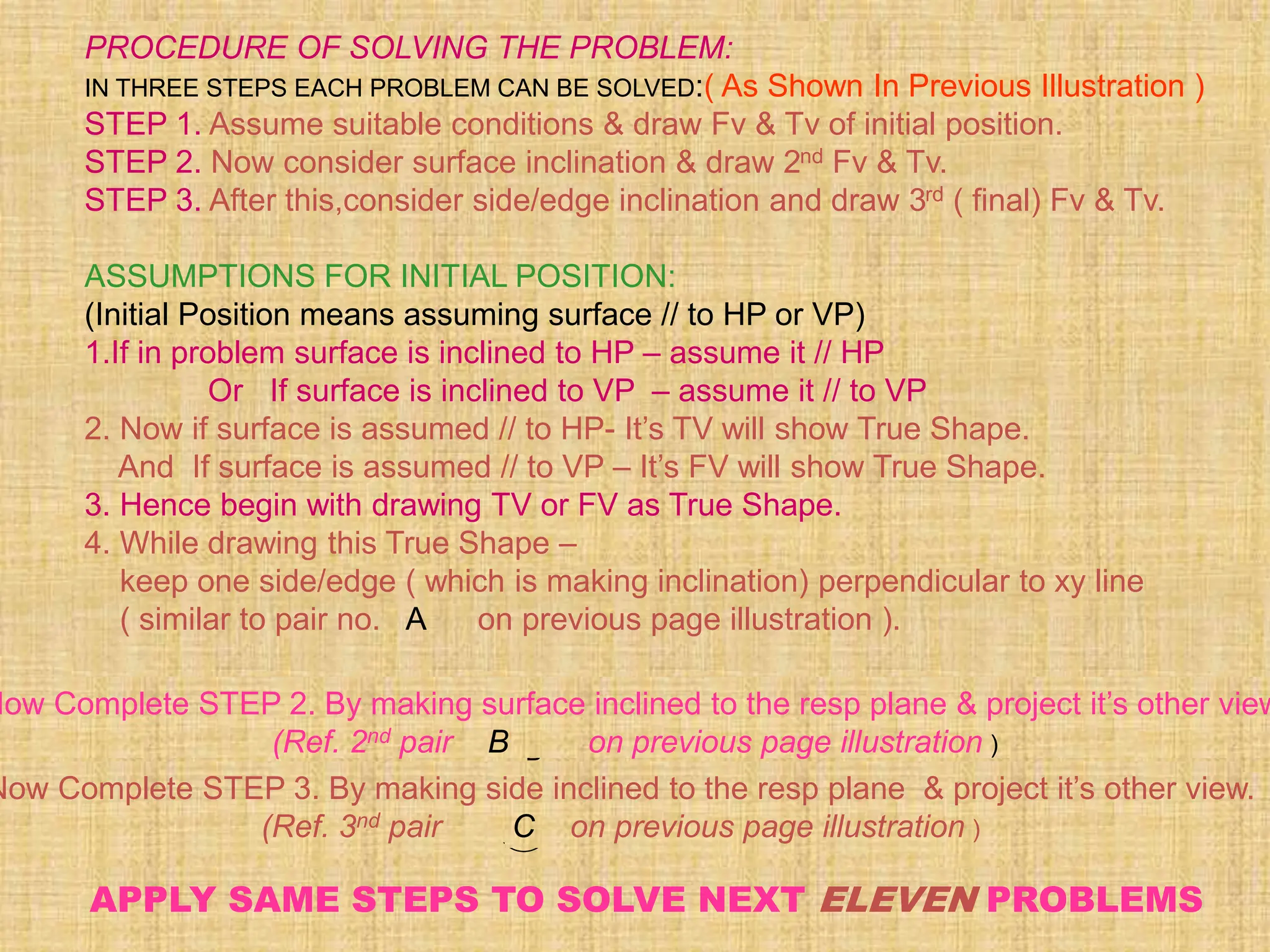 PROCEDURE OF SOLVING THE PROBLEM:
IN THREE STEPS EACH PROBLEM CAN BE SOLVED:( As Shown In Previous Illustration )
STEP 1. Assume suitable conditions & draw Fv & Tv of initial position.
STEP 2. Now consider surface inclination & draw 2nd Fv & Tv.
STEP 3. After this,consider side/edge inclination and draw 3rd ( final) Fv & Tv.
ASSUMPTIONS FOR INITIAL POSITION:
(Initial Position means assuming surface // to HP or VP)
1.If in problem surface is inclined to HP – assume it // HP
Or If surface is inclined to VP – assume it // to VP
2. Now if surface is assumed // to HP- It’s TV will show True Shape.
And If surface is assumed // to VP – It’s FV will show True Shape.
3. Hence begin with drawing TV or FV as True Shape.
4. While drawing this True Shape –
keep one side/edge ( which is making inclination) perpendicular to xy line
( similar to pair no. A on previous page illustration ).
B
Now Complete STEP 2. By making surface inclined to the resp plane & project it’s other view
(Ref. 2nd pair B on previous page illustration )
C
Now Complete STEP 3. By making side inclined to the resp plane & project it’s other view.
(Ref. 3nd pair C on previous page illustration )
APPLY SAME STEPS TO SOLVE NEXT ELEVEN PROBLEMS
 