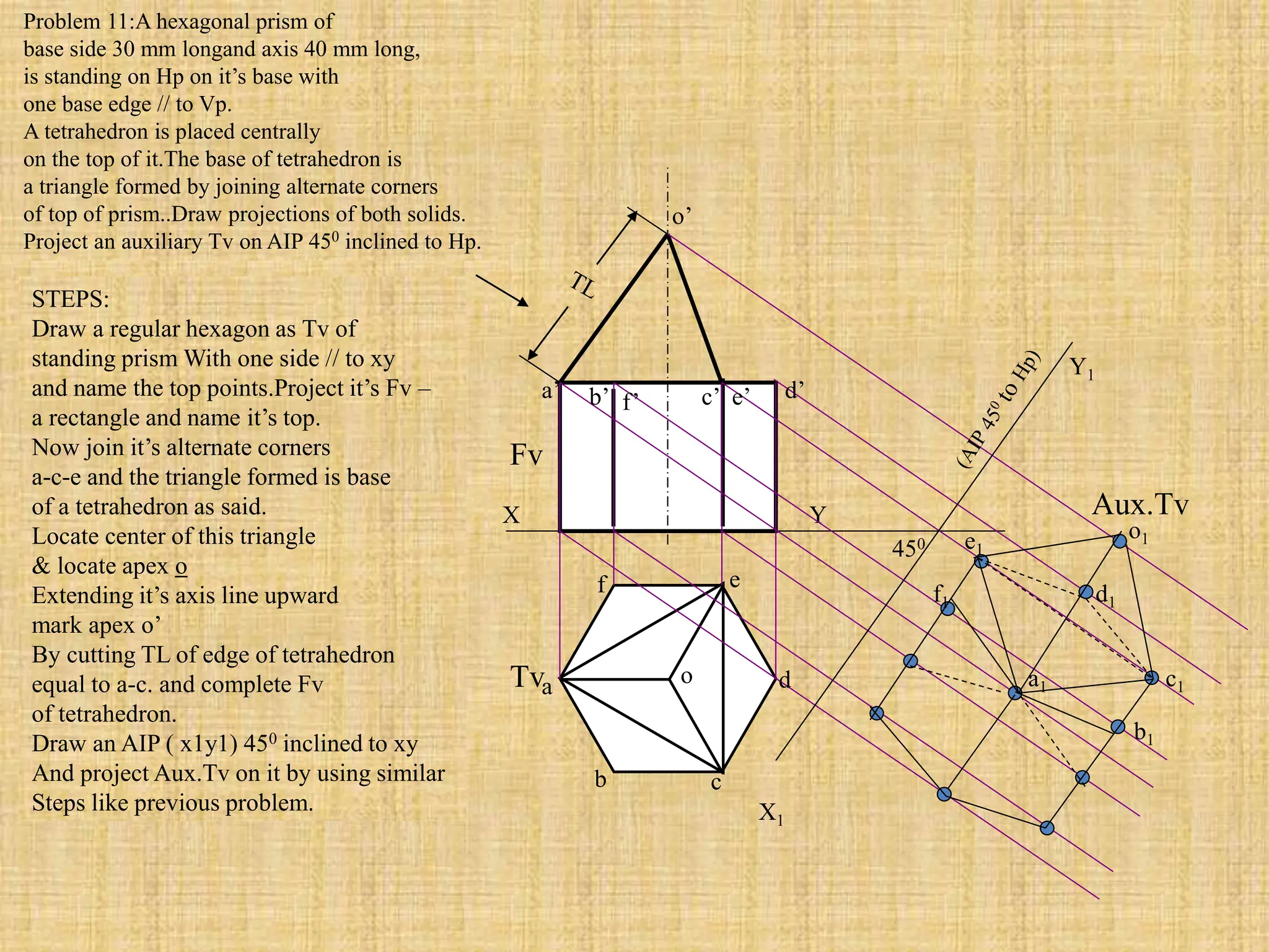 X Y
X1
Y1
o’
o
Fv
Tv
Aux.Tv
450
a’ b’ d’
c’ e’
f’
a
b c
d
e
f
STEPS:
Draw a regular hexagon as Tv of
standing prism With one side // to xy
and name the top points.Project it’s Fv –
a rectangle and name it’s top.
Now join it’s alternate corners
a-c-e and the triangle formed is base
of a tetrahedron as said.
Locate center of this triangle
& locate apex o
Extending it’s axis line upward
mark apex o’
By cutting TL of edge of tetrahedron
equal to a-c. and complete Fv
of tetrahedron.
Draw an AIP ( x1y1) 450 inclined to xy
And project Aux.Tv on it by using similar
Steps like previous problem.
a1
b1
c1
d1
e1
f1
o1
Problem 11:A hexagonal prism of
base side 30 mm longand axis 40 mm long,
is standing on Hp on it’s base with
one base edge // to Vp.
A tetrahedron is placed centrally
on the top of it.The base of tetrahedron is
a triangle formed by joining alternate corners
of top of prism..Draw projections of both solids.
Project an auxiliary Tv on AIP 450 inclined to Hp.
 