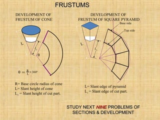 Pattern Development Frusta Engineering drawing-part-7 | PPT