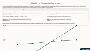Elasticity Image Engineering Engineering-Economics. presentation ppt done | PPTX