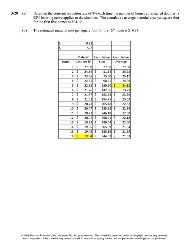 ENGINEERING ECONOMY SULLIVAN 17TH EDITION PDF visual data 5