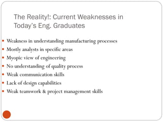 The Reality!: Current Weaknesses in
Today’s Eng. Graduates
 Weakness in understanding manufacturing processes
 Mostly analysts in specific areas
 Myopic view of engineering
 No understanding of quality process
 Weak communication skills
 Lack of design capabilities
 Weak teamwork & project management skills
 