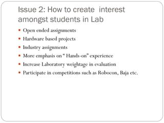 Issue 2: How to create interest
amongst students in Lab
 Open ended assignments
 Hardware based projects
 Industry assignments
 More emphasis on “ Hands-on” experience
 Increase Laboratory weightage in evaluation
 Participate in competitions such as Robocon, Baja etc.
 