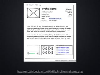 http://en.wikipedia.org/wiki/File:Proﬁlewireframe.png

 