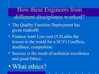 How these Engineers from different disciplines worked? The Quality Function Deployment has given tradeoffs Finance want Low cost (5.5Lakhs the lowest in the world for a SUV) Conflicts, deadlines, competition  Success is the result of technical excellence and good Ethics. What ethics?   