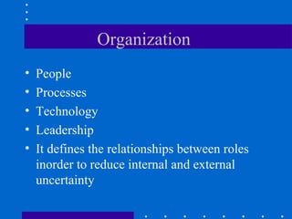Organization  People Processes Technology Leadership  It defines the relationships between roles inorder to reduce internal and external uncertainty  