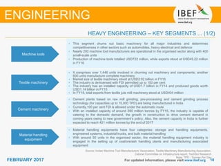 1010FEBRUARY 2017 For updated information, please visit www.ibef.org
HEAVY ENGINEERING – KEY SEGMENTS ... (1/2)
Source: Indian Machine Tool Manufacturers' Association, Textile Machinery Manufacturing Association,
Cabinet Committee on Infrastructure report, TechSci Research
Note: TPD - Tonnes Per Day
ENGINEERING
Machine tools
• This segment churns out basic machinery for all major industries and determines
competitiveness in other sectors such as automobiles, heavy electrical and defence
• Nearly 200 machine tool manufacturers are operational in the organised sector along with 400
small-scale units
• Production of machine tools totalled USD722 million, while exports stood at USD45.22 million
in FY16
Textile machinery
• It comprises over 1,446 units involved in churning out machinery and components; another
600 units manufacture complete machinery
• Market size of textile machinery stood at USD2.02 billion in FY15
• The industry is de-licensed with FDI permitted up to 100 per cent
• The industry has an installed capacity of USD1.7 billion in FY14 and produced goods worth
USD1.14 billion in FY15
• In FY15, total exports from textile jute mill machinery stood at USD404 million
Cement machinery
• Cement plants based on raw mill grinding, pre-processing and cement grinding process
technology (for capacities up to 10,000 TPD) are being manufactured in India
• Currently,100 per cent FDI is allowed under the automatic route
• With an installed capacity of around 390 million tonnes by FY15, the industry is capable of
catering to the domestic demand, the growth in construction to drive cement demand in
coming years owing to new government’s policy. Also, the cement capacity in India is further
expected to reach 421 million tonnes by the end of 2017
Material handling
equipment
• Material handling equipments have four categories: storage and handling equipments,
engineered systems, industrial trucks, and bulk material handling
• With around 50 units in the organised sector, the material handling equipment industry is
engaged in the setting up of coal/ore/ash handling plants and manufacturing associated
equipment
 