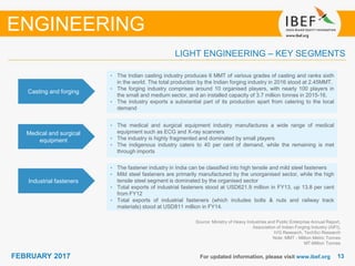 1313FEBRUARY 2017 For updated information, please visit www.ibef.org
LIGHT ENGINEERING – KEY SEGMENTS
Source: Ministry of Heavy Industries and Public Enterprise Annual Report,
Association of Indian Forging Industry (AIFI),
IVG Research, TechSci Research
Note: MMT - Million Metric Tonnes
MT-Million Tonnes
ENGINEERING
Casting and forging
• The Indian casting industry produces 6 MMT of various grades of casting and ranks sixth
in the world. The total production by the Indian forging industry in 2016 stood at 2.45MMT.
• The forging industry comprises around 10 organised players, with nearly 100 players in
the small and medium sector, and an installed capacity of 3.7 million tonnes in 2015-16.
• The industry exports a substantial part of its production apart from catering to the local
demand
Medical and surgical
equipment
• The medical and surgical equipment industry manufactures a wide range of medical
equipment such as ECG and X-ray scanners
• The industry is highly fragmented and dominated by small players
• The indigenous industry caters to 40 per cent of demand, while the remaining is met
through imports
Industrial fasteners
• The fastener industry in India can be classified into high tensile and mild steel fasteners
• Mild steel fasteners are primarily manufactured by the unorganised sector, while the high
tensile steel segment is dominated by the organised sector
• Total exports of industrial fasteners stood at USD621.9 million in FY13, up 13.8 per cent
from FY12
• Total exports of industrial fasteners (which includes bolts & nuts and railway track
materials) stood at USD811 million in FY14.
 