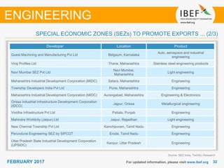 3232FEBRUARY 2017 For updated information, please visit www.ibef.org
ENGINEERING
SPECIAL ECONOMIC ZONES (SEZs) TO PROMOTE EXPORTS ... (2/3)
Developer Location Product
Quest Machining and Manufacturing Pvt Ltd Belgaum, Karnataka
Auto, aerospace and industrial
engineering
Viraj Profiles Ltd Thane, Maharashtra Stainless steel engineering products
Navi Mumbai SEZ Pvt Ltd
Navi Mumbai,
Maharashtra
Light engineering
Maharashtra Industrial Development Corporation (MIDC) Satara, Maharashtra Engineering
Township Developers India Pvt Ltd Pune, Maharashtra Engineering
Maharashtra Industrial Development Corporation (MIDC) Aurangabad, Maharashtra Engineering & Electronics
Orissa Industrial Infrastructure Development Corporation
(IDCO)
Jajpur, Orissa Metallurgical engineering
Vividha Infrastructure Pvt Ltd Patiala, Punjab Engineering
Mahindra Worldcity (Jaipur) Ltd Jaipur, Rajasthan Light engineering
New Chennai Township Pvt Ltd Kanchipuram, Tamil Nadu Engineering
Perundurai Engineering SEZ by SIPCOT Erode, Tamil Nadu Engineering
Uttar Pradesh State Industrial Development Corporation
(UPSIDC)
Kanpur, Uttar Pradesh Engineering
Source: SEZ India, TechSci Research
 