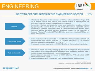 3737FEBRUARY 2017 For updated information, please visit www.ibef.org
GROWTH OPPORTUNITIES IN THE ENGINEERING SECTOR … (1/2)
Source: TechSci Research
Notes: GW - Giga Watt, SME - Small and Medium Enterprises
ENGINEERING
Defence
• Allocation to the defence sector was raised to USD52.2 billion under Union Budget 2016-
17. In addition, Make in India policy is being carefully pursued to achieve greater self-
sufficiency in the area of defence equipment including air-craft.
• Government initiatives, such as allowing private sector participation, have been reinforced
by opening up the sector to 26 per cent FDI, and its offset policy is expected to enhance
private sector (including SME) participation, FDI was increased to 49 per cent without
technology transfer and above that with technology transfers, by the Department of
Industrial Policy and Promotion (DIPP). In 2016, the government introduced 100 per cent
FDI in defence sector
Civil nuclear sector
• India’s nuclear capacity is estimated to be over 5.8 GW in FY16; an additional 12,000 MW
of capacity has been planned under the 12th Five-Year Plan (2012–17). The country is
aiming to produce nuclear capacity of 10.1 GW by FY17
• It represents business opportunity worth USD312 million for the manufacturing industry,
Auto components
• Global auto majors are rapidly ramping up the value of components they source from
India, steered by the country’s advanced engineering skills, established production lines, a
thriving domestic automobile industry and competitive costs
• Industry sales are expected to increase to USD40 billion by 2016, with about USD20
billion generated from exports
• In auto components sector, 100 per cent FDI is allowed under the automatic route
 
