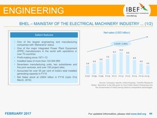 4444FEBRUARY 2017 For updated information, please visit www.ibef.org
BHEL – MAINSTAY OF THE ELECTRICAL MACHINERY INDUSTRY ... (1/2)
ENGINEERING
Source: Company reports, Indian Express, TechSci Research
Notes: ‘Navratna’ is the title given to nine Public Sector Enterprises (by
the Government of India) having distinct comparative advantages,
Net sales (USD billion)
Salient features
• One of the largest engineering and manufacturing
companies with ‘Maharatna’ status
• One of the major Integrated Power Plant Equipment
(IPPE) manufacturers in the world with operations in
over 75 countries
• Profit-making since 1971–72
• Installed base of more than 124,064 MW
• Seventeen manufacturing units, two subsidiaries and
five joint ventures, and over 150 project sites
• Accounted for over 55 per cent of India's total installed
generating capacity in FY15
• Net Sales stood at USD4 billion in FY16 (Upto 31st
March, 2016)
CAGR: 2.89%
3.9
4.9
5.8
7.0
9.3
10.2
8.9
6.5
4.9
4.0
FY07 FY08 FY09 FY10 FY11 FY12 FY13 FY14 FY15 FY16⁽¹⁾
 