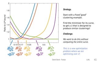 David Gleich · Purdue 43
Strategy.
Start with a fixed “good”
clustering example.
Find the minimizer for its curve,
to get a ! that is designed to
produce similar clusterings!
Challenge.
We want to do this without
computing the entire curve.
0.13 0.17 0.25 0.5
1
1.2
1.4
1.6
1.8
2
RatiotoLPbound
This is a new optimization
problem where we are
optimizing over !!
LLNL
 