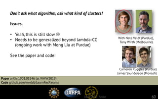 LLNL
Paper arXiv:1903.05246 (at WWW2019)
Code github.com/nveldt/LearnResParams
(at WWW2018),1806.01678
Software. github: nveldt/LamCC,nveldt/MetricOptimization
60
Don’t ask what algorithm, ask what kind of clusters!
Issues.
• Yeah, this is still slow L
• Needs to be generalized beyond lambda-CC
(ongoing work with Meng Liu at Purdue)
See the paper and code!
David Gleich · Purdue
With Nate Veldt (Purdue),
Tony Wirth (Melbourne).
Cameron Ruggles (Purdue)
James Saunderson (Monash)
 