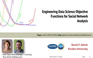 Engineering Data Science Objective
Functions for Social Network
Analysis
David F. Gleich
Purdue University
With Nate Veldt (Purdue -> Cornell),
Tony Wirth (Melbourne)
Paper arXiv:1903.05246 Code github.com/nveldt/LearnResParams
LLNL 1David Gleich · Purdue
 