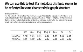 We can use this to test if a metadata attribute seems to
be reflected in some characteristic graph structure
LLNLDavid Gle...