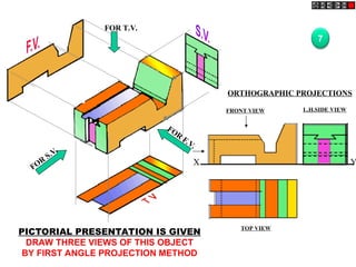 FRONT VIEW
TOP VIEW
L.H.SIDE VIEW
X Y
FOR T.V.
FOR
F.V.
FOR
S.V.
ORTHOGRAPHIC PROJECTIONS
7
PICTORIAL PRESENTATION IS GIVEN
DRAW THREE VIEWS OF THIS OBJECT
BY FIRST ANGLE PROJECTION METHOD
 